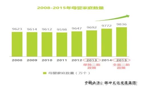从秦汉胡同看儿童国学教育 挑战、机遇与发展路径